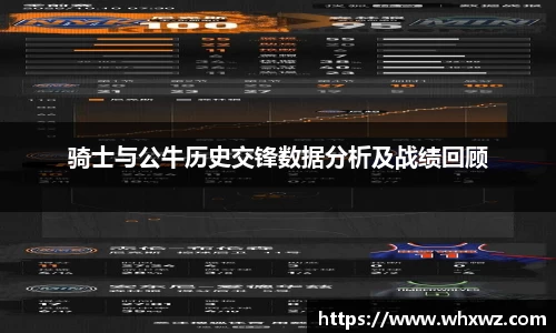 骑士与公牛历史交锋数据分析及战绩回顾